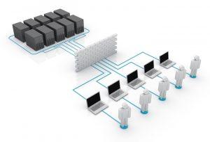 A group of servers protected by a load balancer/firewall.