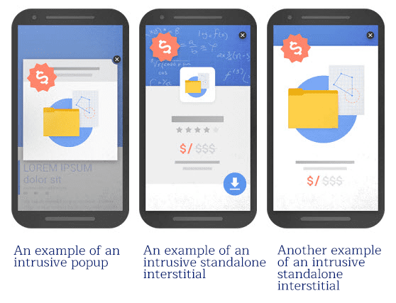 Google's new popup guidelines for mobile SEO performance