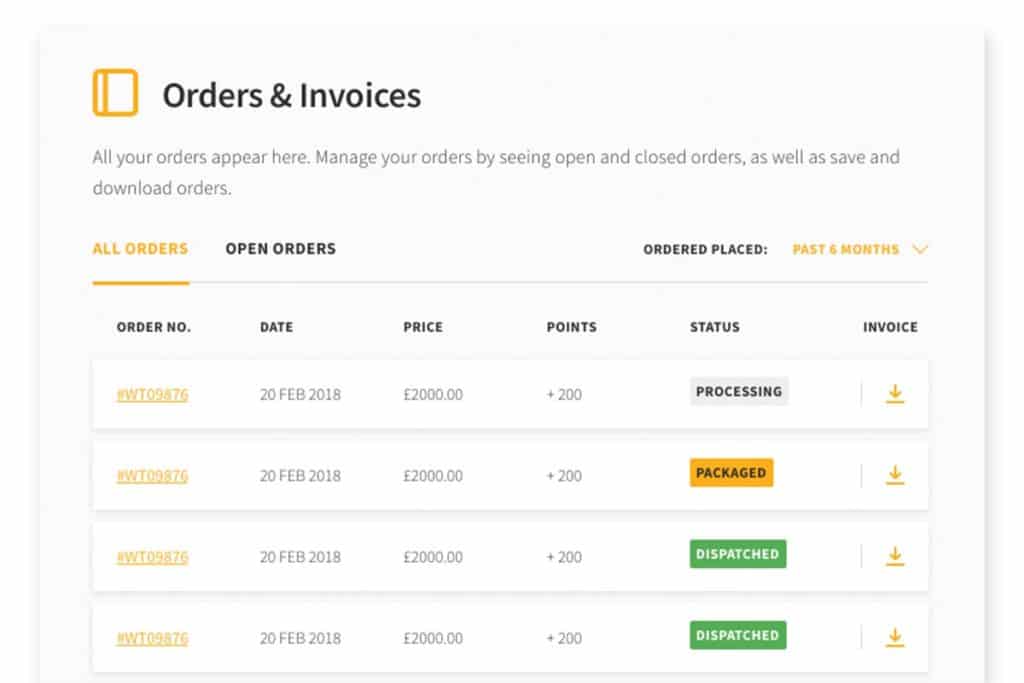Bespoke Development of Customer Dashboard in WooCommerce