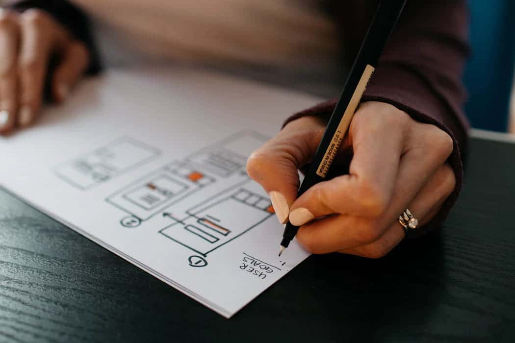 Wireframing for UX Design