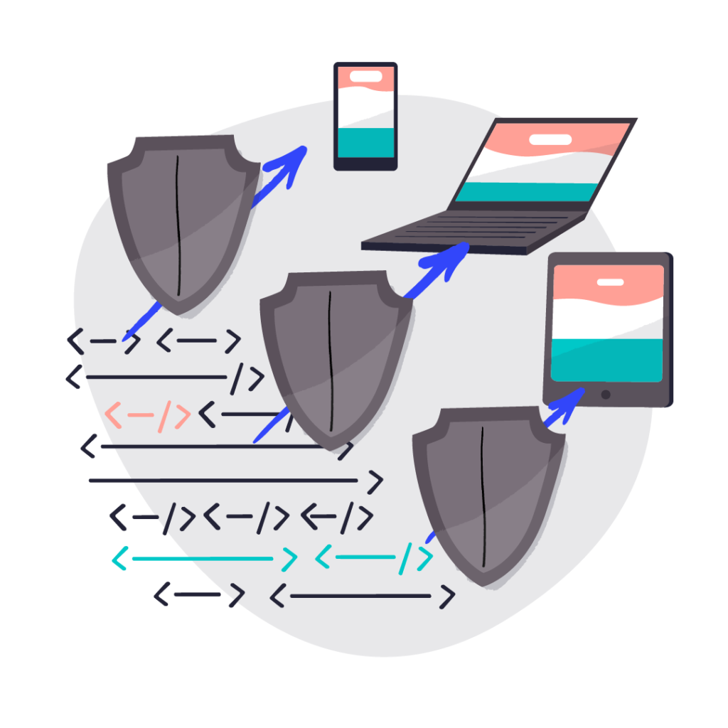 An illustration showing how security works as part of a headless WordPress infrastructure