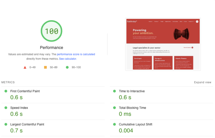 R&D Update: Our Team’s Brilliant Efforts to Improve Website Performance