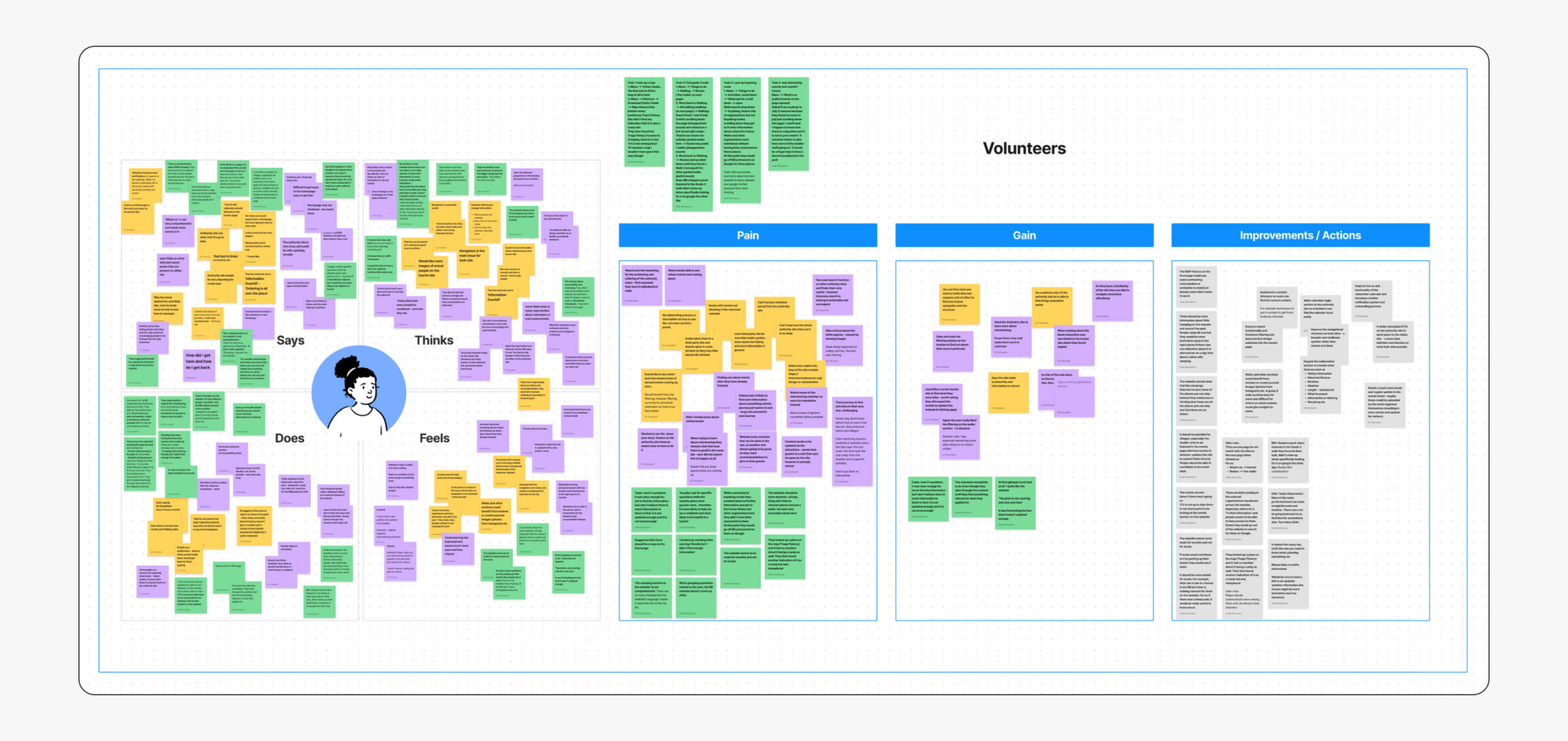 A digital Kanban board displaying colourful task cards organised across multiple columns. The board shows various project stages with pink, yellow, green and blue cards, representing a well-structured workflow management system.