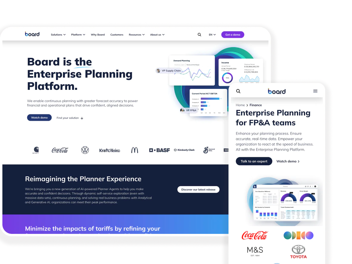 Board International Case Study, a migration from Drupal 7 to WordPress and WPML