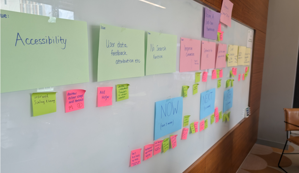 Roadmapping Workshop